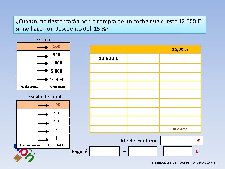¿Cuánto me descontarán por la compra de un coche que cuesta 12 500 € ¿Cuánto me descontarán por la compra de un coche que cuesta 12 500 €