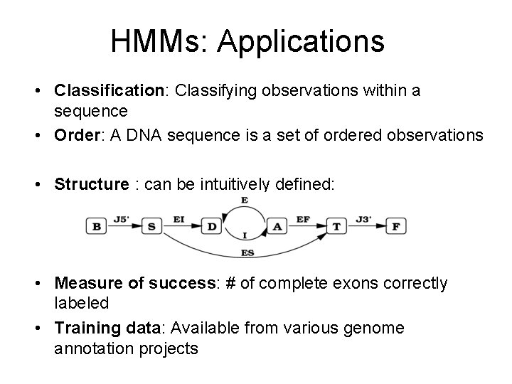 HMMs: Applications • Classification: Classifying observations within a sequence • Order: A DNA sequence