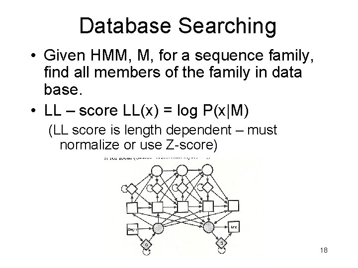 Database Searching • Given HMM, M, for a sequence family, find all members of