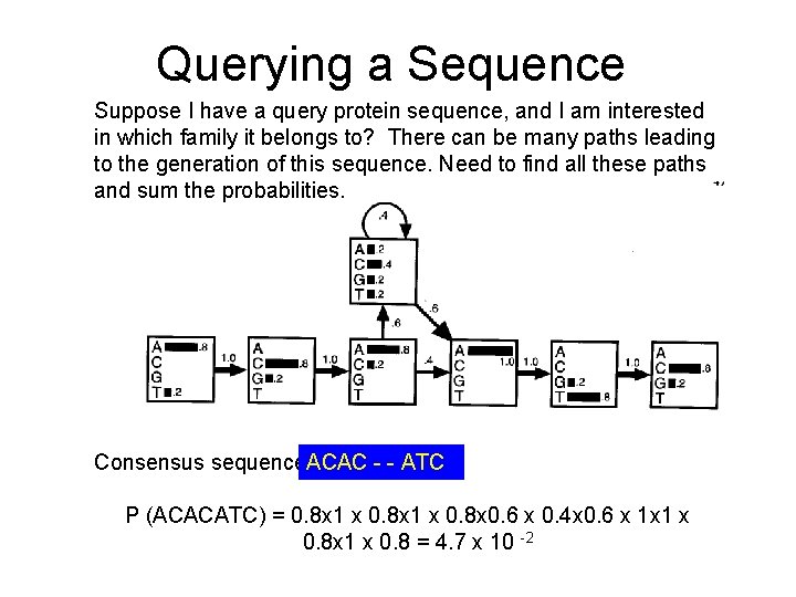 Querying a Sequence Suppose I have a query protein sequence, and I am interested