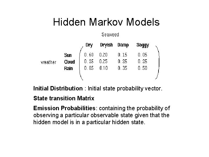 Hidden Markov Models Initial Distribution : Initial state probability vector. State transition Matrix Emission