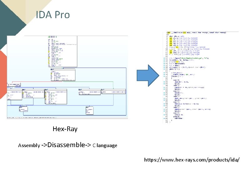 IDA Pro Hex-Ray Assembly ->Disassemble-> C language https: //www. hex-rays. com/products/ida/ 