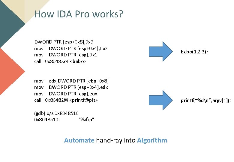 How IDA Pro works? DWORD PTR [esp+0 x 8], 0 x 3 mov DWORD