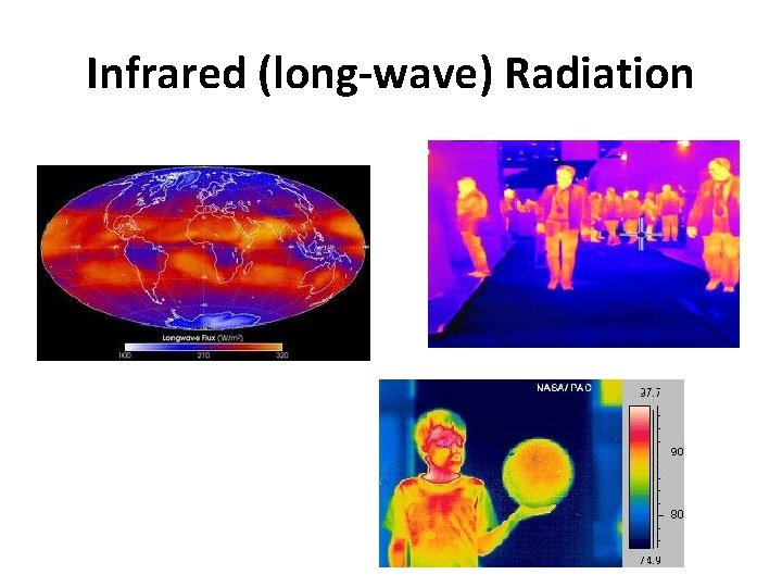 Infrared (long-wave) Radiation 