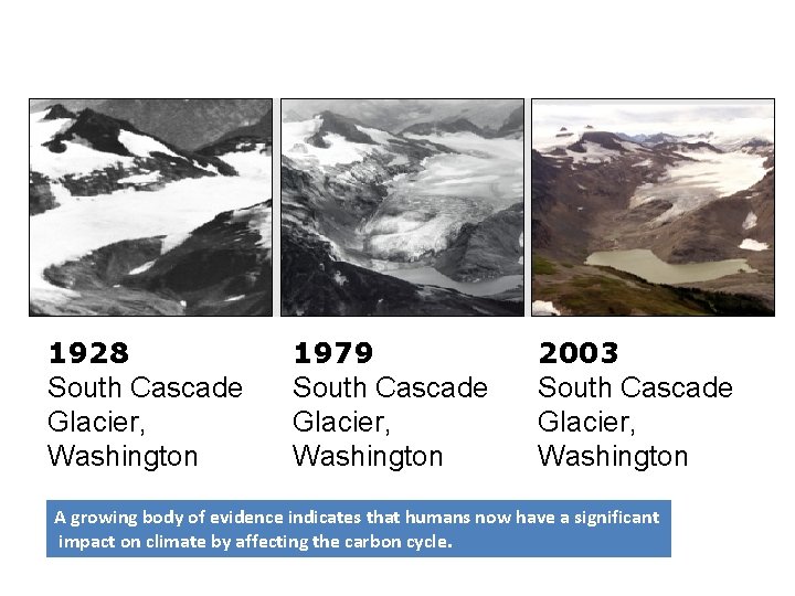 1928 South Cascade Glacier, Washington 1979 South Cascade Glacier, Washington 2003 South Cascade Glacier,