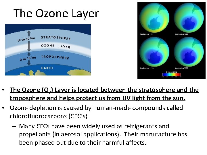 The Ozone Layer • The Ozone (O 3) Layer is located between the stratosphere
