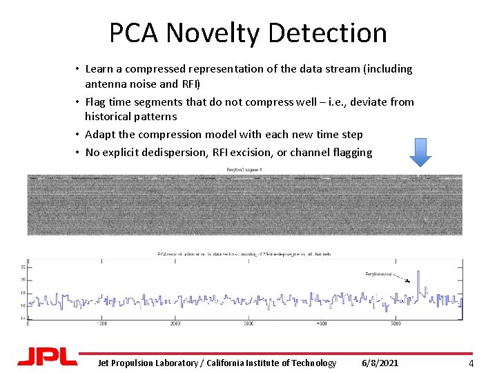 PCA Novelty Detection • Learn a compressed representation of the data stream (including antenna PCA Novelty Detection • Learn a compressed representation of the data stream (including antenna