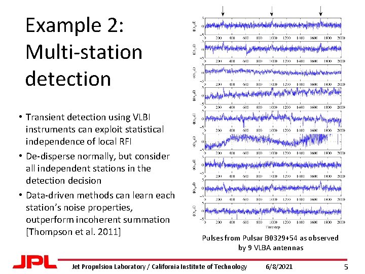 Example 2: Multi-station detection • Transient detection using VLBI instruments can exploit statistical independence Example 2: Multi-station detection • Transient detection using VLBI instruments can exploit statistical independence