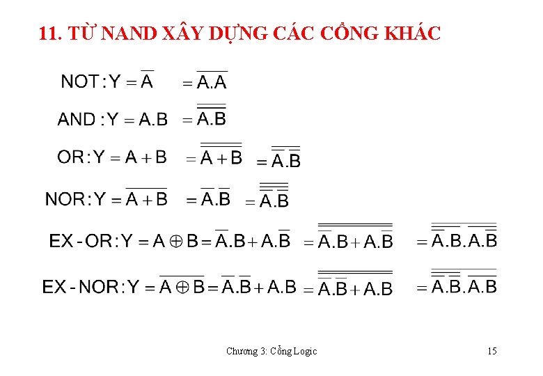 11. TỪ NAND X Y DỰNG CÁC CỔNG KHÁC Chương 3: Cổng Logic 15