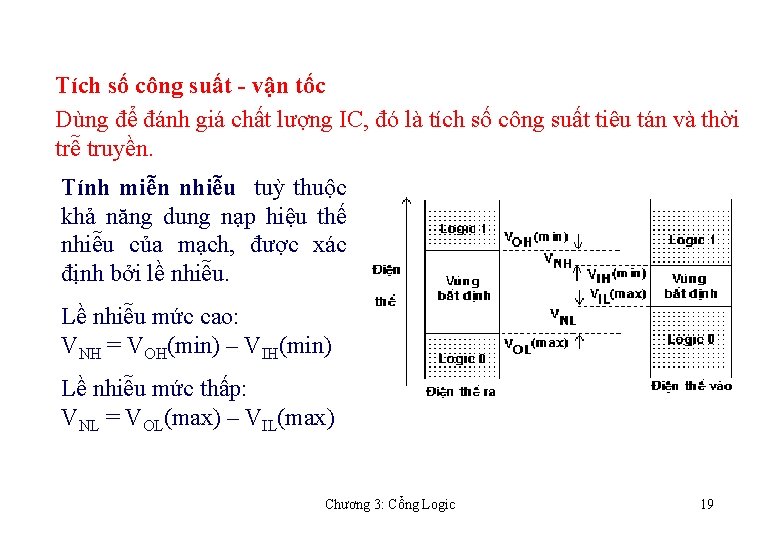 Tích số công suất - vận tốc Dùng để đánh giá chất lượng IC,