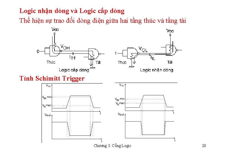 Logic nhận dòng và Logic cấp dòng Thể hiện sự trao đổi dòng điện