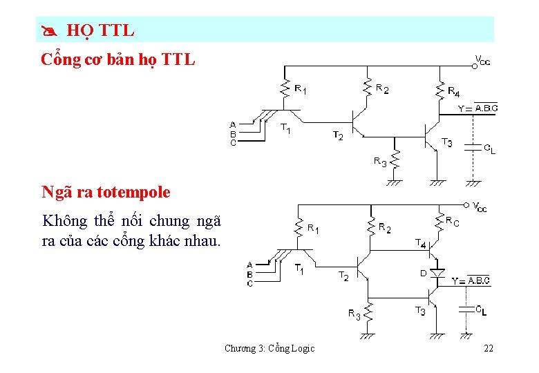  HỌ TTL Cổng cơ bản họ TTL Ngã ra totempole Không thể nối