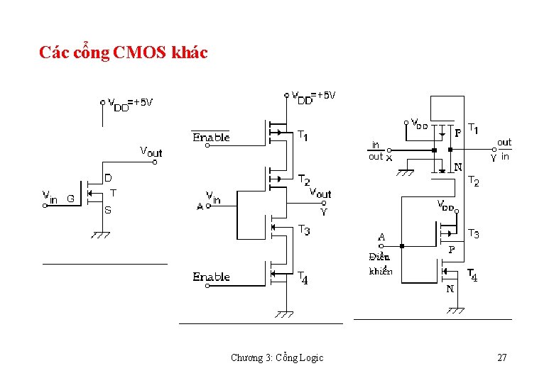 Các cổng CMOS khác Chương 3: Cổng Logic 27 