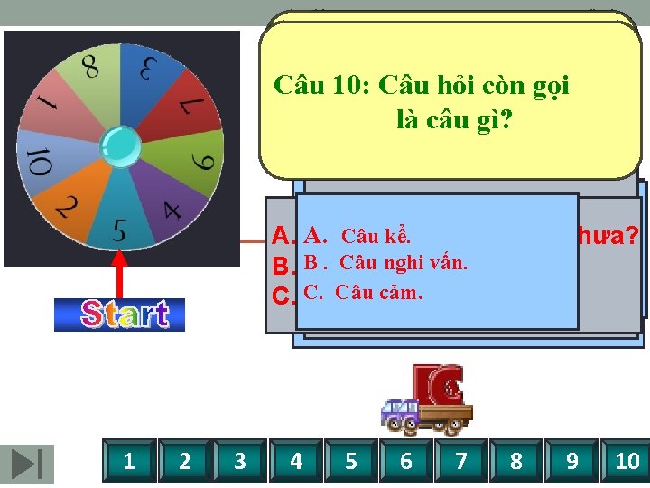 Câu 4: Câu hỏi dùng Câu 7: Cuối câu hỏi Câu hỏi dùng Câu