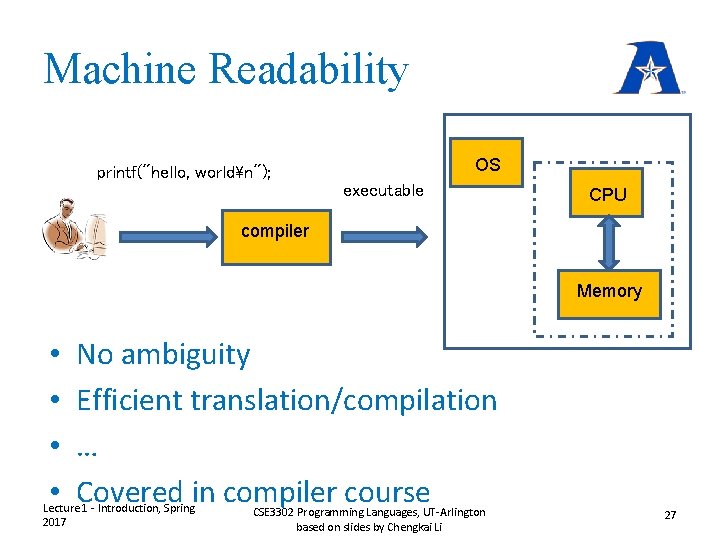 Machine Readability OS printf("hello, worldn"); executable CPU compiler Memory • • No ambiguity Efficient Machine Readability OS printf("hello, worldn"); executable CPU compiler Memory • • No ambiguity Efficient