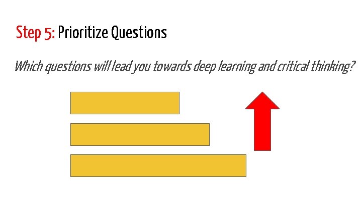 Step 5: Prioritize Questions Which questions will lead you towards deep learning and critical