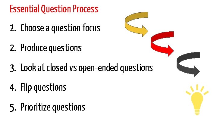 Essential Question Process 1. Choose a question focus 2. Produce questions 3. Look at