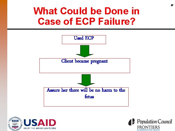 What Could be Done in Case of ECP Failure? Used ECP Client became pregnant