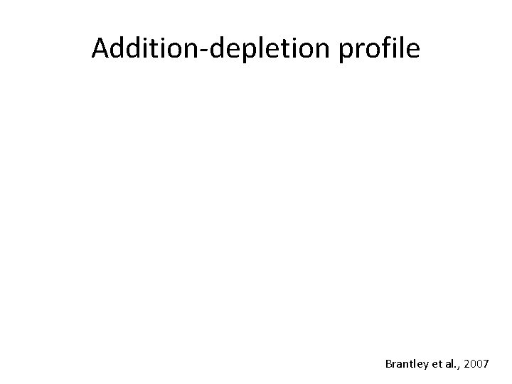 Addition-depletion profile Brantley et al. , 2007 Addition-depletion profile Brantley et al. , 2007