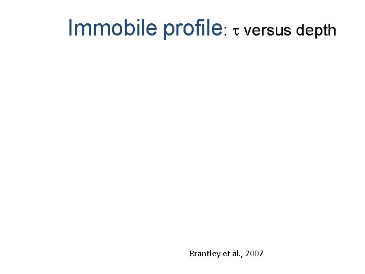 Immobile profile: versus depth Brantley et al. , 2007 Immobile profile: versus depth Brantley et al. , 2007