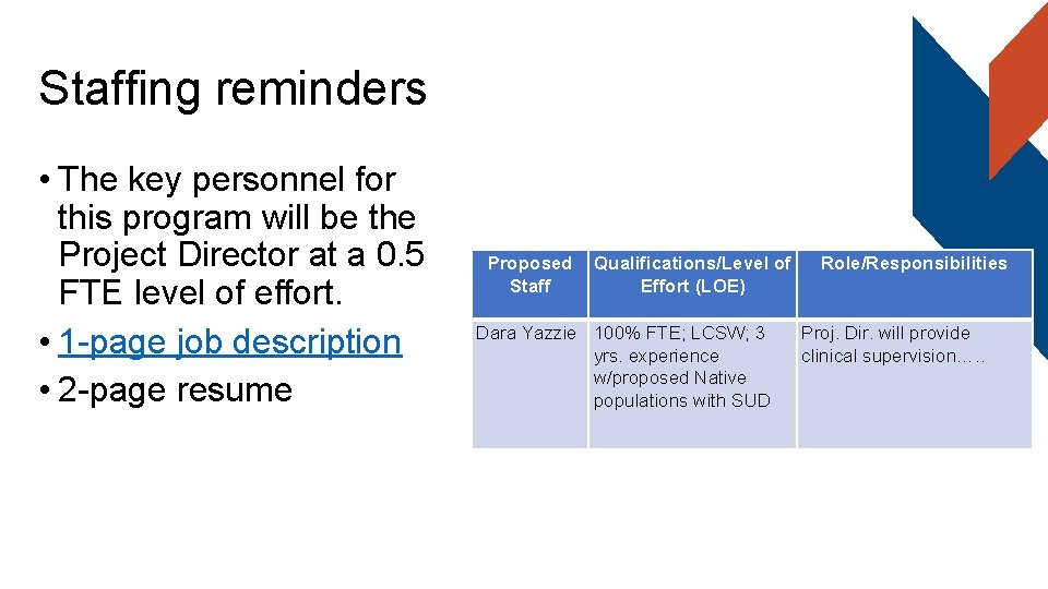 Staffing reminders • The key personnel for this program will be the Project Director