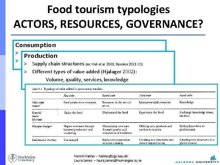 Food tourism typologies ACTORS, RESOURCES, GOVERNANCE? Consumption Ø more/less important (ex: Hall et al.