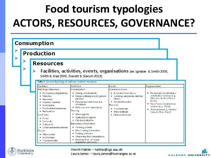 Food tourism typologies ACTORS, RESOURCES, GOVERNANCE? Consumption Ø more/less important (ex: Hall et al.