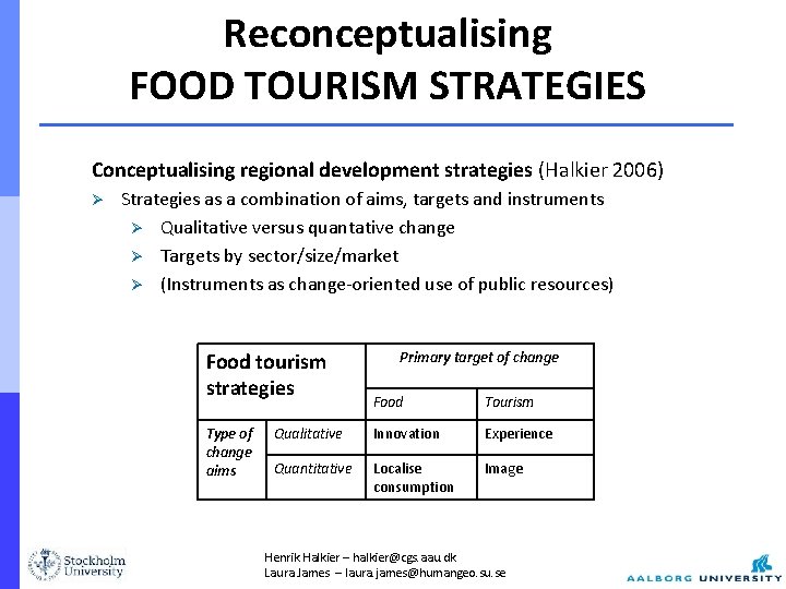 Reconceptualising FOOD TOURISM STRATEGIES Conceptualising regional development strategies (Halkier 2006) Ø Strategies as a