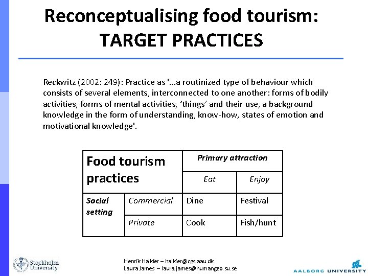 Reconceptualising food tourism: TARGET PRACTICES Reckwitz (2002: 249): Practice as '. . . a