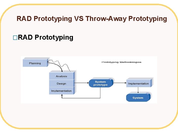 RAD Prototyping VS Throw-Away Prototyping �RAD Prototyping 