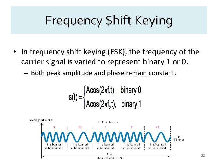 Frequency Shift Keying • In frequency shift keying (FSK), the frequency of the carrier
