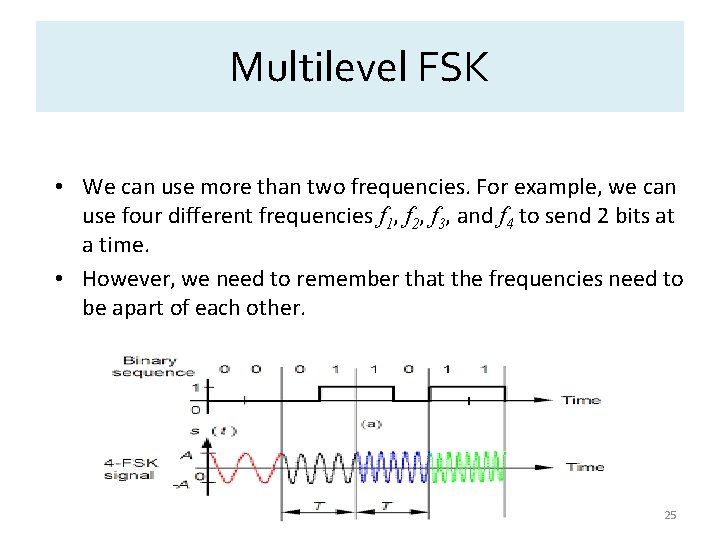 Multilevel FSK • We can use more than two frequencies. For example, we can