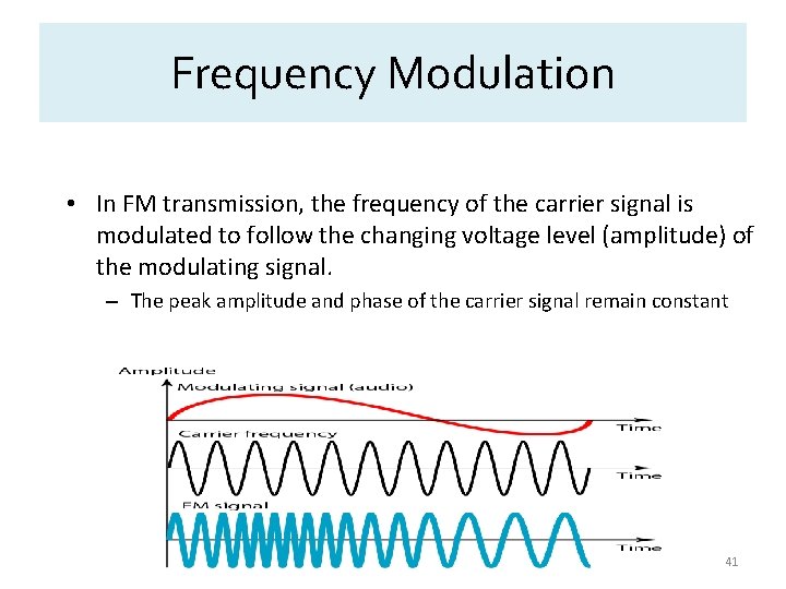 Frequency Modulation • In FM transmission, the frequency of the carrier signal is modulated