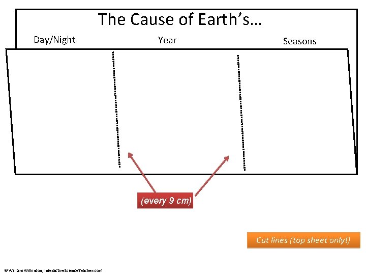 The Cause of Earth’s… Day/Night Year Seasons (every 9 cm) Cut lines (top sheet