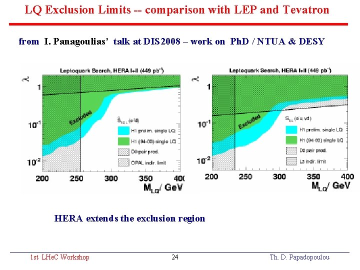 LQ Exclusion Limits -- comparison with LEP and Tevatron from I. Panagoulias’ talk at