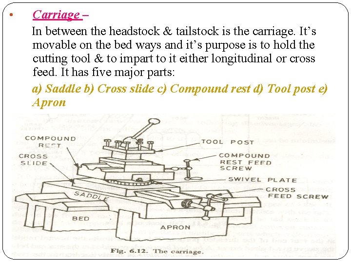 • Carriage – In between the headstock & tailstock is the carriage. It’s • Carriage – In between the headstock & tailstock is the carriage. It’s
