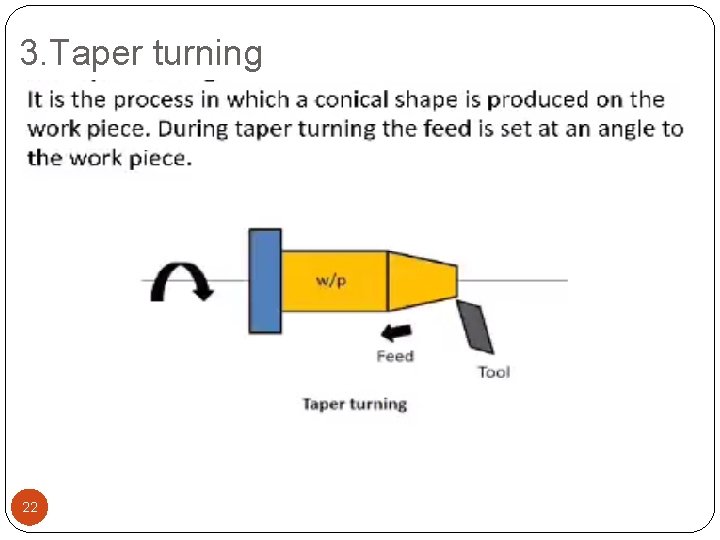 3. Taper turning 22 3. Taper turning 22