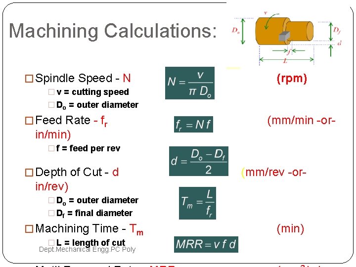 Machining Calculations: � Spindle Speed - N (rpm) � v = cutting speed � Machining Calculations: � Spindle Speed - N (rpm) � v = cutting speed �