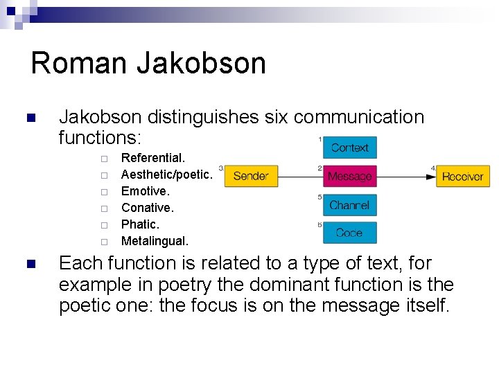 Roman Jakobson distinguishes six communication functions: Referential. Aesthetic/poetic. Emotive. Conative. Phatic. Metalingual. Each function