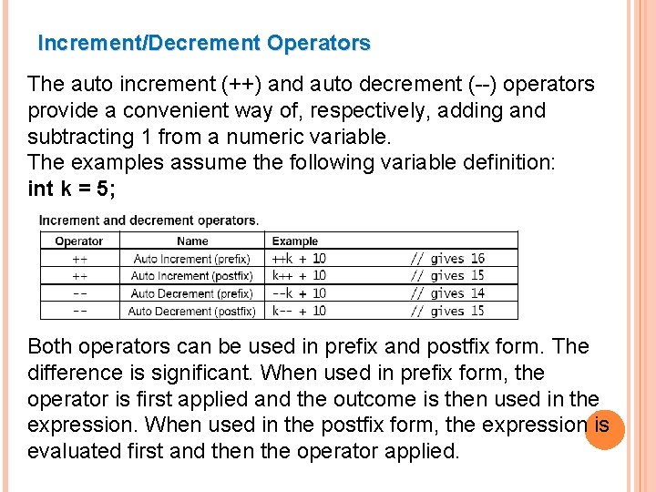 Increment/Decrement Operators The auto increment (++) and auto decrement (--) operators provide a convenient