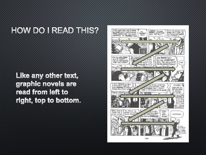HOW DO I READ THIS? LIKE ANY OTHER TEXT, GRAPHIC NOVELS ARE READ FROM