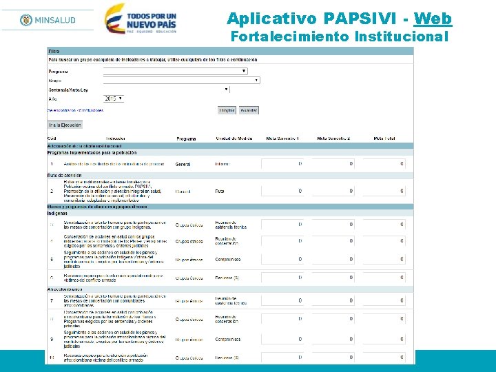 Aplicativo PAPSIVI - Web Fortalecimiento Institucional 