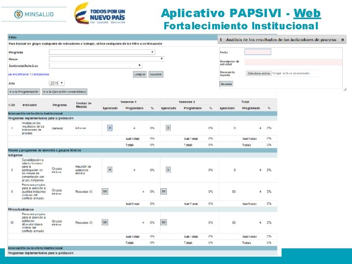 Aplicativo PAPSIVI - Web Fortalecimiento Institucional 