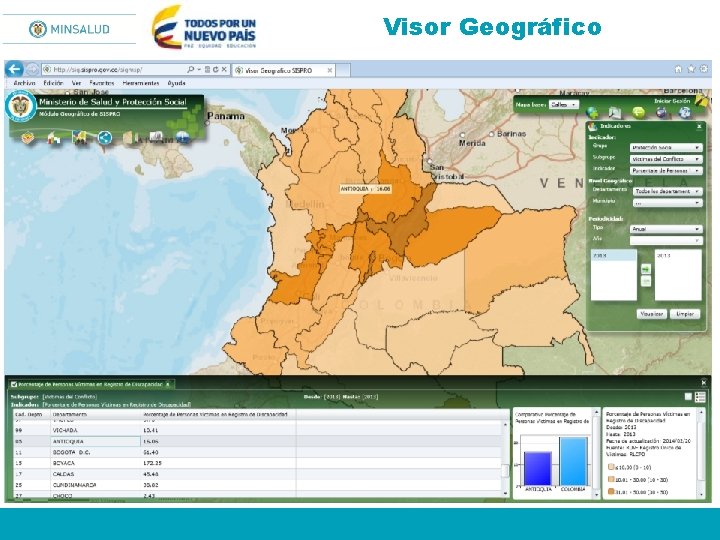 Visor Geográfico 