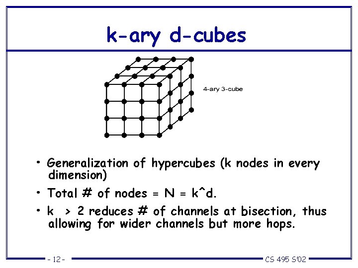 k-ary d-cubes • Generalization of hypercubes (k nodes in every dimension) • Total #