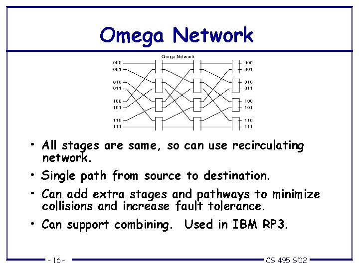 Omega Network • All stages are same, so can use recirculating network. • Single
