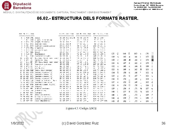Xarxa d’Arxius Municipals Comte d’Urgell, 187 · 08036 Barcelona Tel. 934 022 566 · Xarxa d’Arxius Municipals Comte d’Urgell, 187 · 08036 Barcelona Tel. 934 022 566 ·