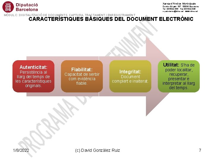 Xarxa d’Arxius Municipals Comte d’Urgell, 187 · 08036 Barcelona Tel. 934 022 566 · Xarxa d’Arxius Municipals Comte d’Urgell, 187 · 08036 Barcelona Tel. 934 022 566 ·