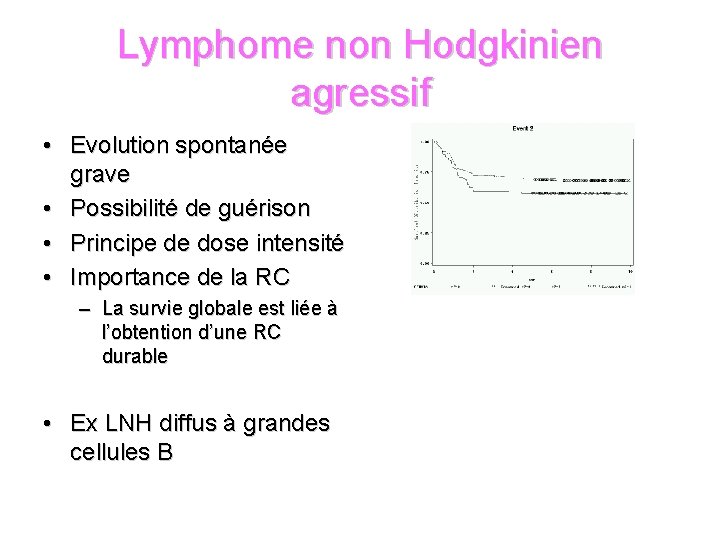 Lymphome non Hodgkinien agressif • Evolution spontanée grave • Possibilité de guérison • Principe