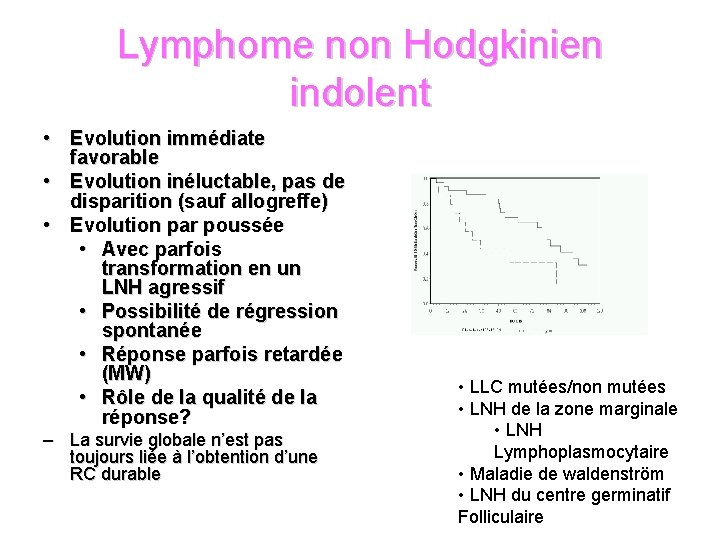 Lymphome non Hodgkinien indolent • Evolution immédiate favorable • Evolution inéluctable, pas de disparition